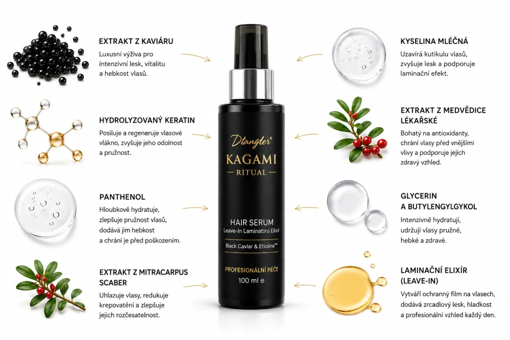 Kagami laminační sérum